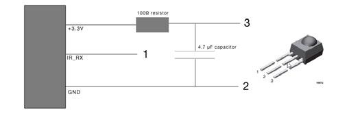 RS232 Triggering Make a cable using the 3 pins : TX, RX and G (GND) Set the RS232 parameters to : 9600bds 8 bits, no Parity, 2 Stop bits - To play a scene, send 3 bytes : 1 x 255 - To stop a scene,