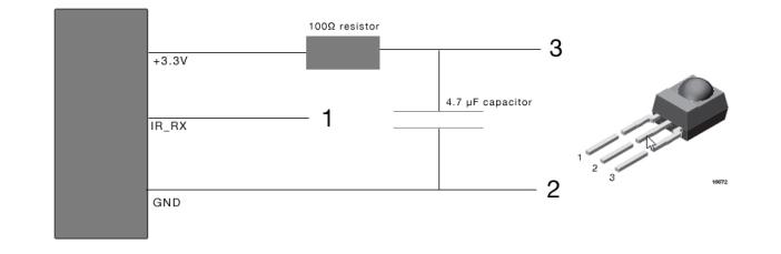 data led mini usb reset button micro SD RS232 Triggering Make a cable using the 3 pins : TX, RX and G (GND) Set the RS232 parameters to : 9600bds 8 bits, no Parity, 2 Stop bits Messages should be