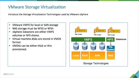 IT Solutions for Digital Businesses (VMware-2) Course Summary 60-hour advanced entry-level course for MIS, CS, and IT students