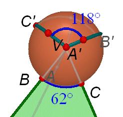 The, whe three faces BVC, CVA, ad AVB form the vertex V of a polyhedro, ope agle at the vertex( VABC) = ( BVC + CVA + AVB) = (( π A) + ( π B) + ( π C)) = A + B + C π More geerally, we ca show the