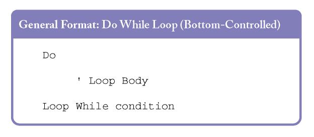 Bottom-Controlled Do While Loop A bottom-controlled loop works the same way as the top-controlled Do While loop The body of the loop is