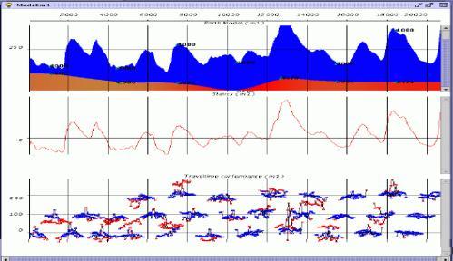 GeoStaR GeoStaR - interactive tool which allows to build and improve near-surface layers model and calculate LVL static corrections using refracted wave first arrivals data.