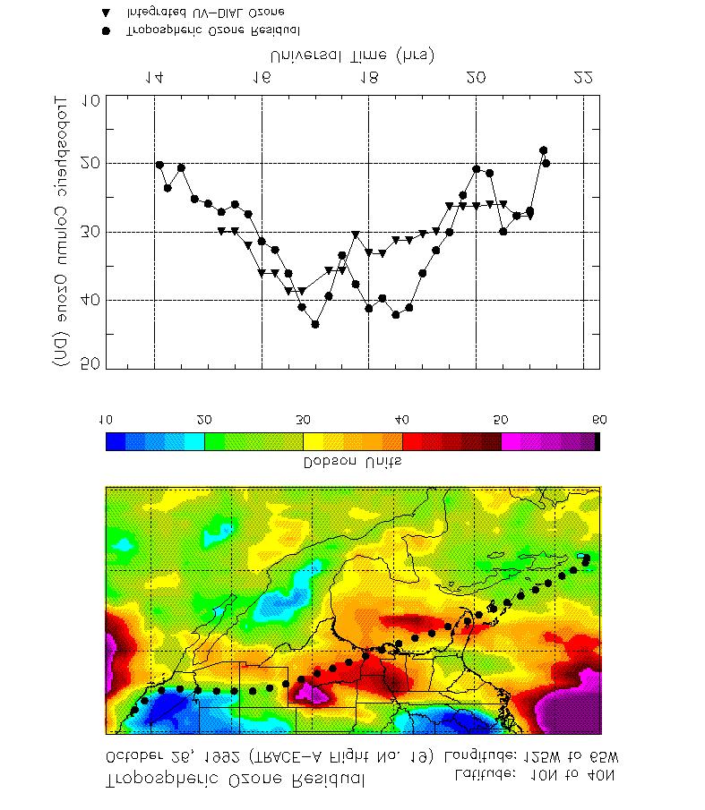 ATBD-OMI-02 85 Figure 5-7: Comparison of TOR fields derived from the empirically corrected TOMS/SBUV residual method with tropospheric ozone columns derived from UV-DIAL measurements during a flight