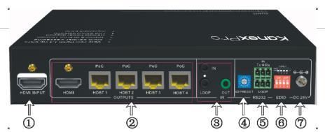 SP-HDBT1X4 LINK: indicate linking status of the four HDBT outputs, corresponding to the four HDBT sockets separately illuminate green when the corresponding HDBaseT output is connected to