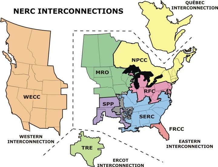 North American Transmission Grid Transmission owned by over 500 independent