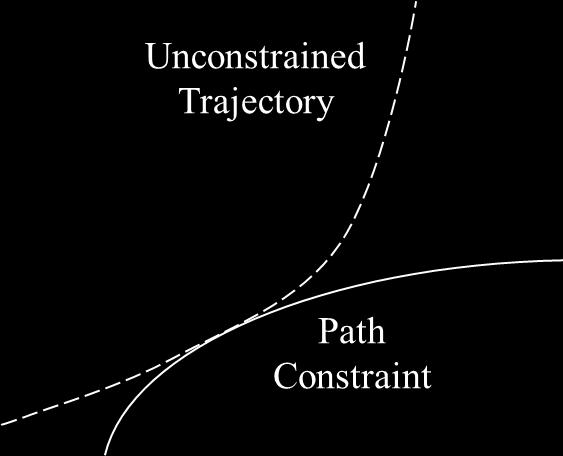 the optimization. Second, by introducing a constraint at the point of tangency, the states and time of the optimal trajectory remain unchanged.