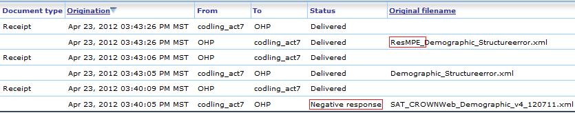 Message Delivery Receipts - Sent (Activator to the NRAA HIE Hub) or received (NRAA HIE Hub to Activator) for each step in the message flow and are displayed as Receipt in the Document type column of