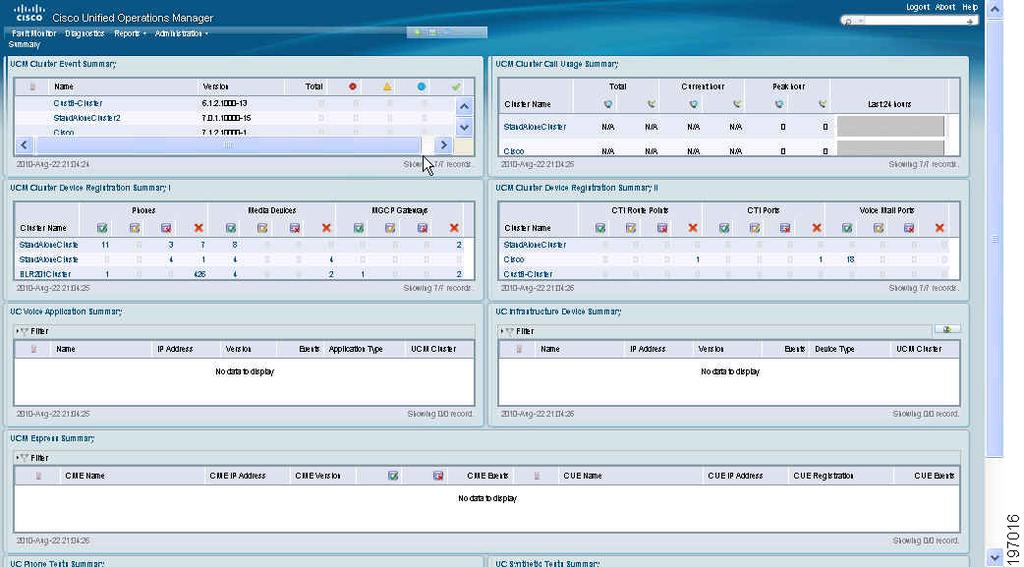 Customizing Your Dashboard Chapter 2 Figure 2-1 shows an example of the Diagnostics view (also referred to as the Unified Dashboard).