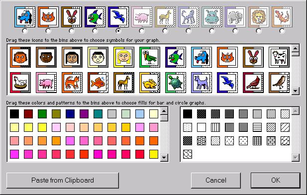 Choosing Symbols Click on Graph Click on Choose Symbols The Choose Symbol Window The top row This shows you how many symbols are to be graphed. In the graphic above, there are 5 symbols chosen.