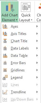 Data Table Select the graph and from the Chart Tools, Design tab choose Add Chart Element, then Data Table.