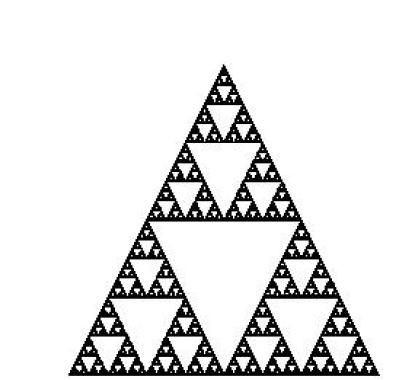 the Sierpinski triangle shown in Figure 1. Notice that there are no points in the ``missing'' triangles in this set. This is why we did not plot the first few points when we rolled the die. Figure 1. The Sierpinski triangle.