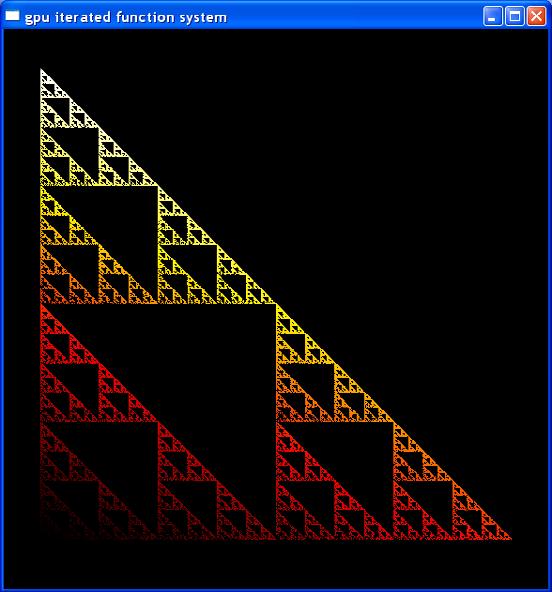 Eample: Sierpinski Triangle Eample: