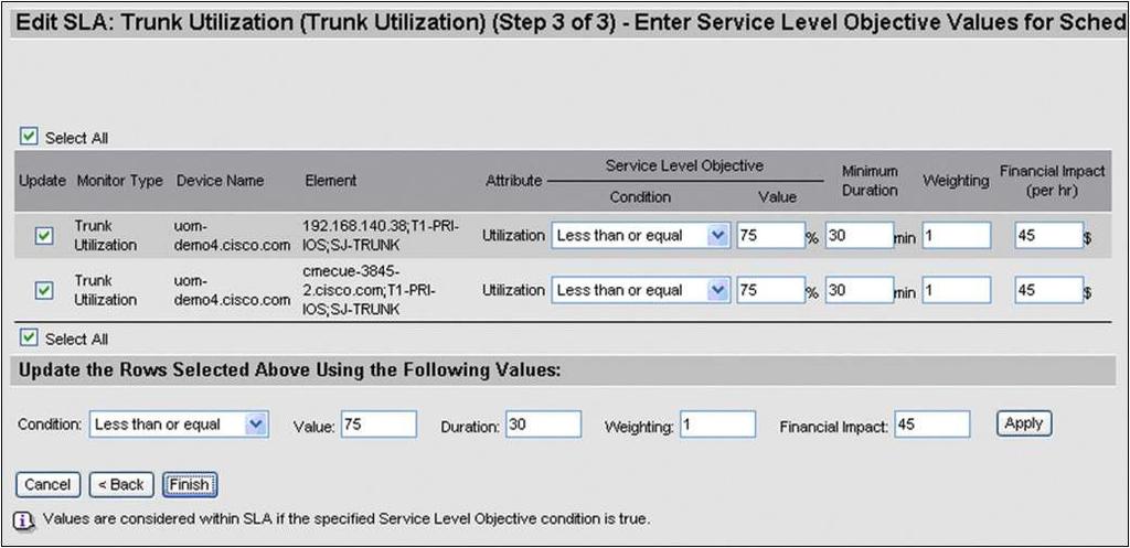 Select all or individual trunks, enter the condition parameters, and click Apply and Finish
