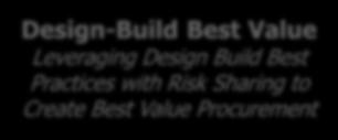 Section 5 Design-Build Best Value Leveraging