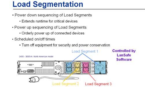 - Load Segments - No PDU supported, non-redundant 1 1 1 No PDU supported,