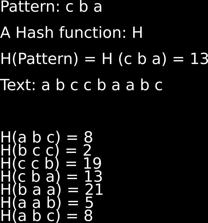 Karp Rabin (Assignment) Idea: Hash the Pattern Hash every substring of the text which has the