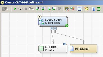 CDISC-SDTM to CRT-DDS Transform Figure 3 Clinical Column Properties The metadata managed by SAS Clinical Data Integration can be published to CRT-DDS using