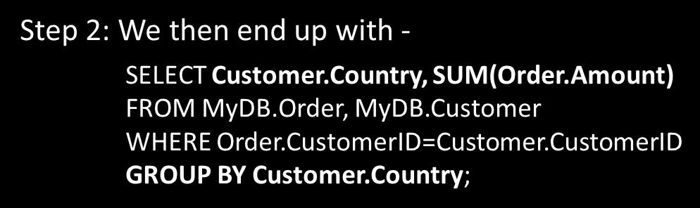 More Variations to Join Q: What is the total order amount by country? Step 1: We start with a simple join SELECT * FROM MyDB.Order, MyDB.Customer WHERE Order.CustomerID=Customer.