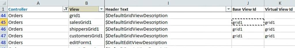 Define View Filters There are two more fields that need to be modified for this example, Sort and Filter Expression. Sales and Customers grid will be sorted in descending order by Order Date.