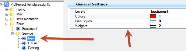 Right click on the Equip Template Group and from the context menu select New Template Group.