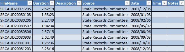 Basic Example State Records Committee SRC Audio Recordings Index Metadata used: File Name: WHO (State Records Committee - SRC) WHAT (Audio AUD) DATE (YYYYMonthDay)
