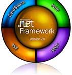 NET Web Forms, MVC, AJAX Mobile Internet Toolkit Windows Forms