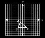 vector -2, 0, reflect across y-axis