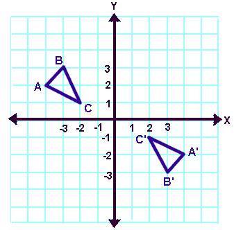 triangle ABC onto triangle A