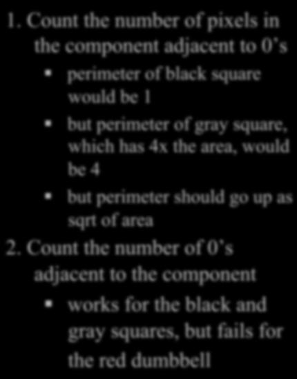 How do we compute the perimeter of a connected component? 1.
