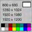 Channel menu Enables selection of channel input resolution (4 options) and border color from 16 color options. 3. System menu Enables system level settings.