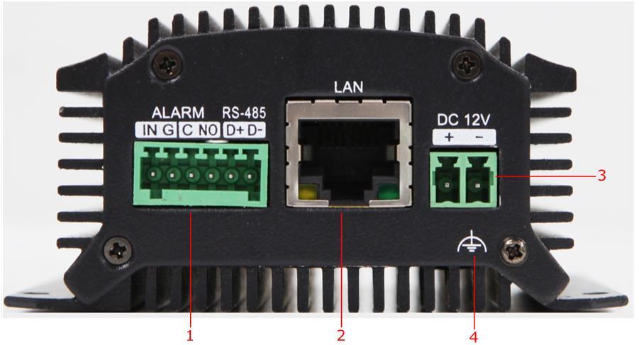 microsd interface 6 RESET Rear Panel: 1 ALARM IN/ALARM OUT