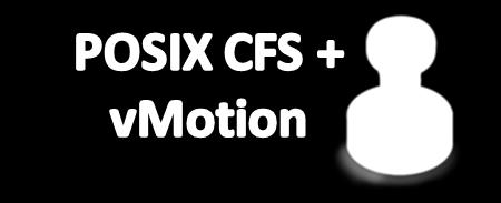 Servers CPS CFS CFS VMDK VMFS + multi-writer SCSI3 Fencing SA