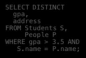 Example: Converting SFW Query -> RA Students(sid,name,gpa) People(ssn,name,address) SELECT DISTINCT gpa, address FROM