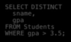 Note that RA Operators are Compositional! Students(sid,sname,gpa) SELECT DISTINCT sname, gpa FROM Students WHERE gpa > 3.