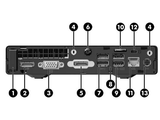 Rear components NOTE: Your computer model may look slightly different from the illustration in this section.