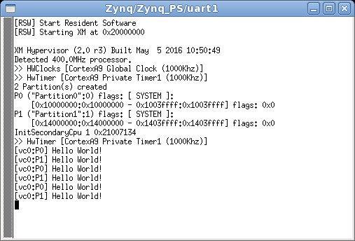 uartps Memory Controller Ethernet MAC devcfg Flash Controller Zynq Programmable