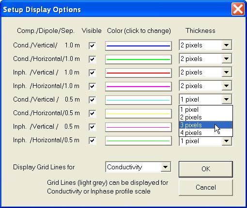 Clicking on the down arrow next to the text box (labeled by number of pixels) opens a dropdown box showing available selection (see Figure below).