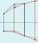 Graphical modification With ikdesign, you can design the flat shape by moving the LE or TE points.