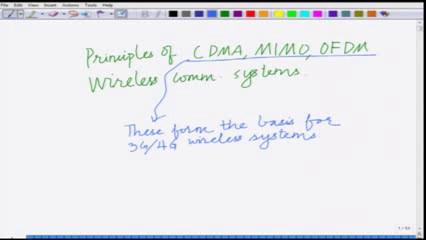 Principles of Modern CDMA/MIMO/OFDM Wireless Communications Prof. Aditya K.