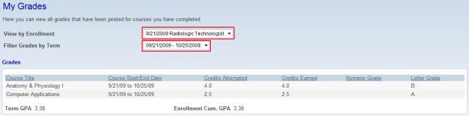 HOW VIEW YOUR FINAL GRADES 1. Select the Academics menu bar and then click on the View Grades link. 3.