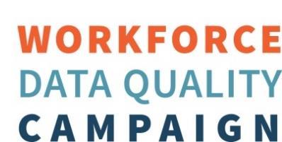 Panelists Jenna Leventoff, Workforce Data Quality Campaign Kermit Kaleba, National Skills Coalition David W.