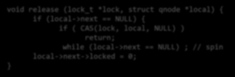 NULL) { if ( CAS(lock, local, NULL) ) return; while (local->next == NULL) ; // spin