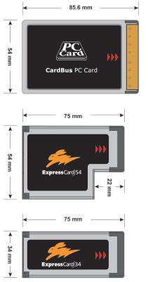 PC Cards and ExpressCard Modules What are PC Cards and ExpressCard Modules?
