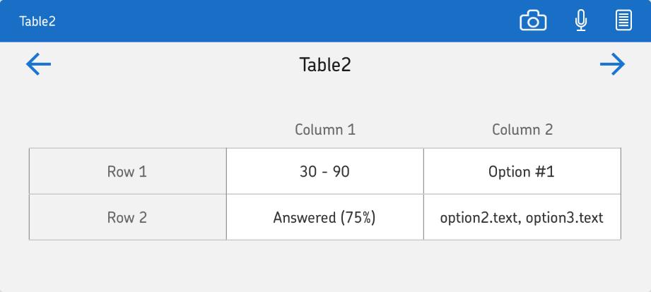 Complete All Other Data Collection Question Types Table2 To complete the question in the app: Tap the cell in which you intend to add a value.