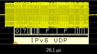 Decoded packets are shown below the waveforms and in the decode listings windows. Ethernet decoder interface.