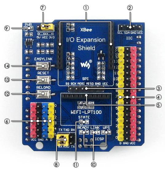 IO Expansion Shield User Manual 1 Features 3-pin & 4-pin sensor interfaces, supports connecting sensors directly without complicate custom connections XBee module connector WIFI-LPT100 wireless