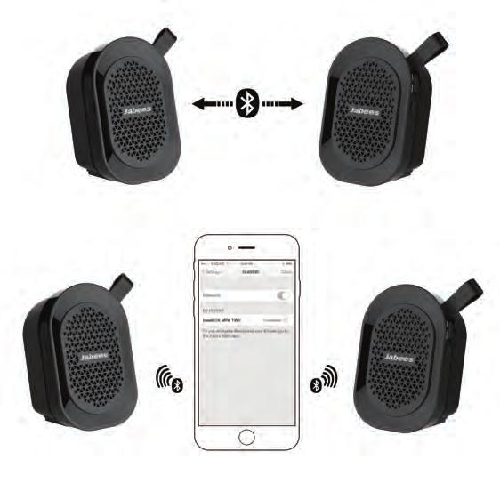 Bluetooth speakers BBTws Beat Box Mini TWS Desktop & Ultra Portable