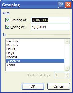Grouping Items in Date or Time Ranges To make this kind of table more meaningful, you can group the date field: step 1.