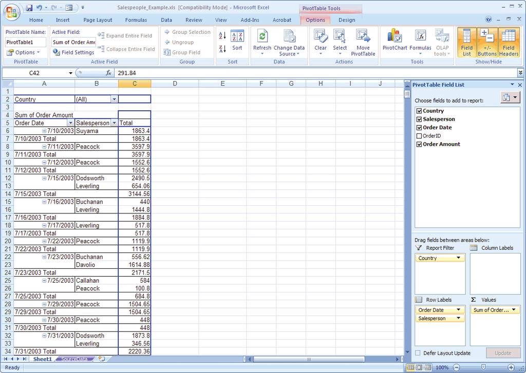 Pivoting a PivotTable To pivot, or rearrange, a PivotTable, drag one or more field headings.