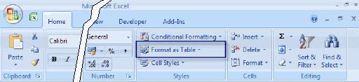 Next, on the Home tab of the ribbon, find the group called "Styles".